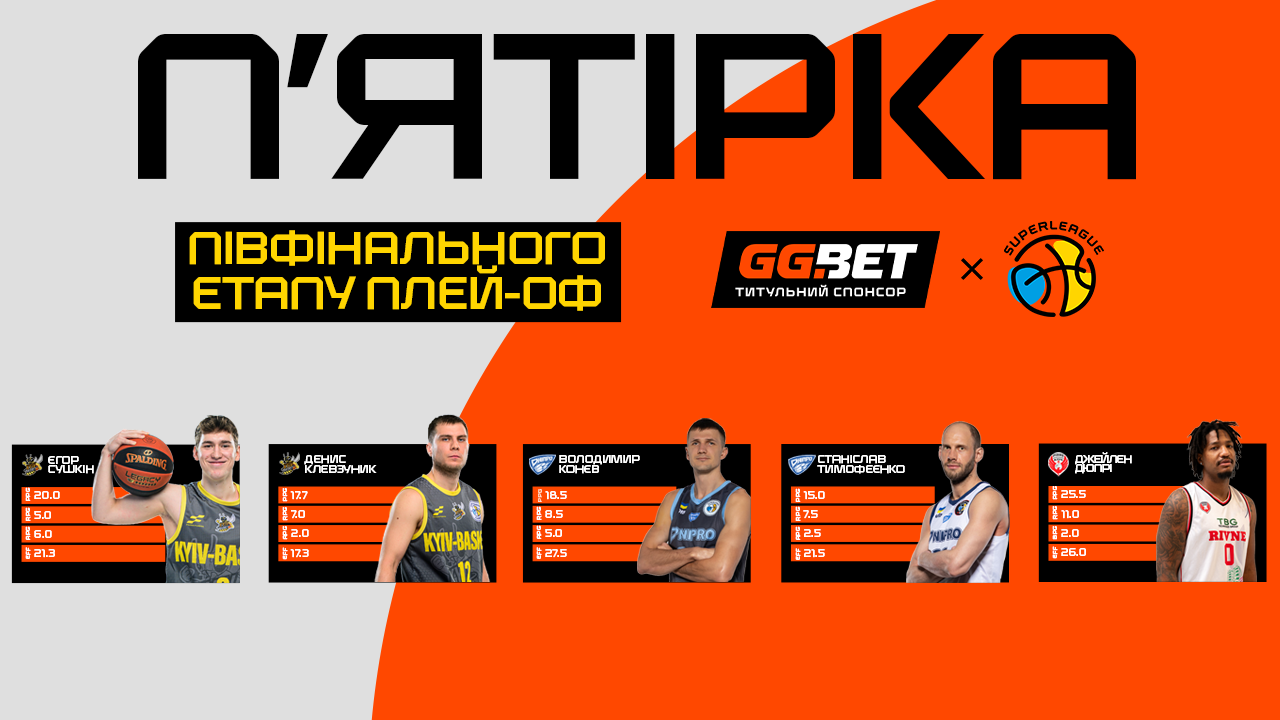 Визначено символічну збірну та MVP другого раунду плейоф Суперліги GGBET